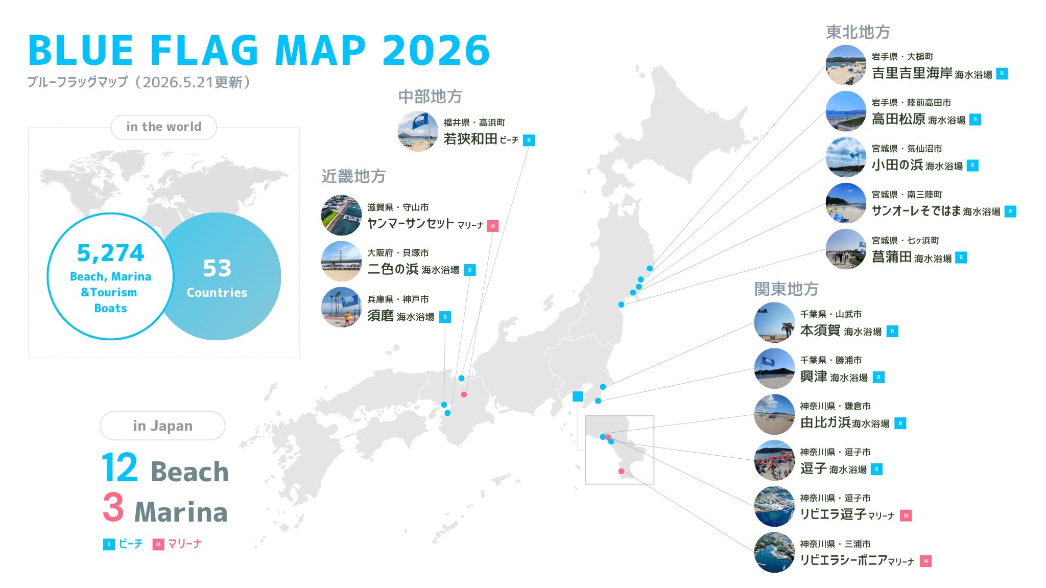 WHAT'S ブルーフラッグ | 【福井県高浜町ブルーフラッグ公式サイト